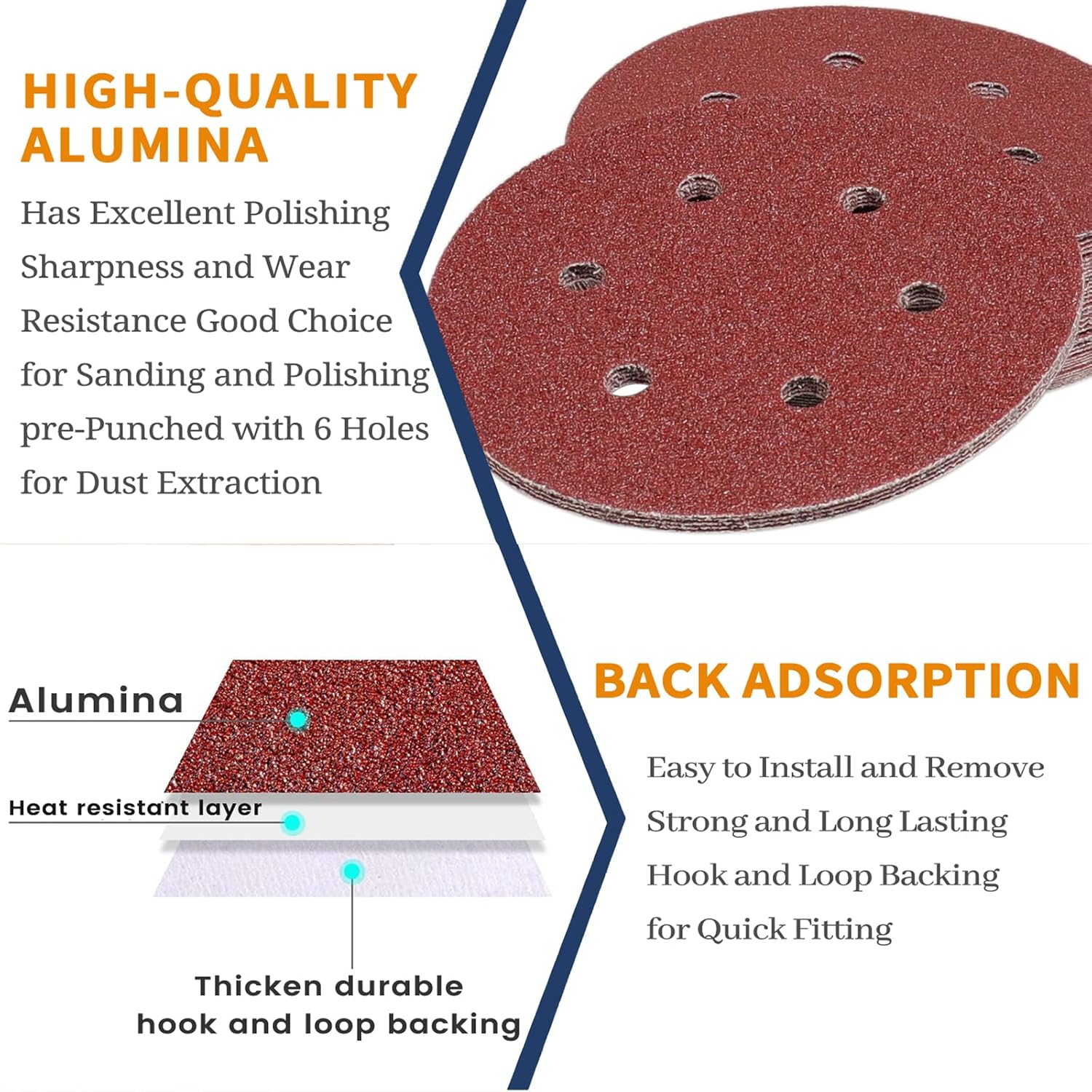 150mm Orbital Sanding Discs 50 pcs, from Coarse to Fine, Free Shipping. 6 inches 6 Holes